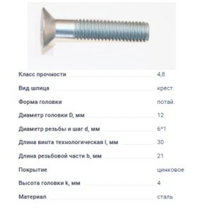 AKR218580