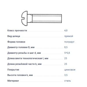 AKR218790