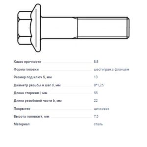 AKR218970